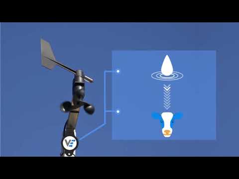 Viaanix Smart Agriculture